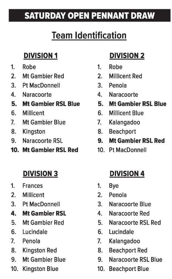 Saturday Open Pennant Draw_Page_1 Resized
