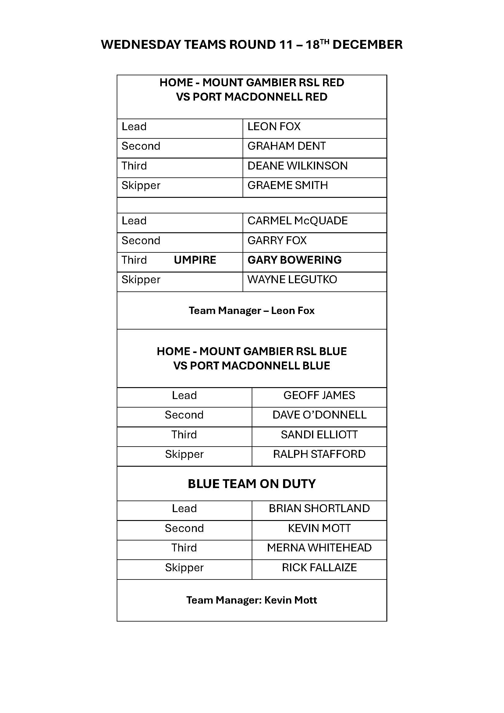 Wed Teams Rd 11  18th December